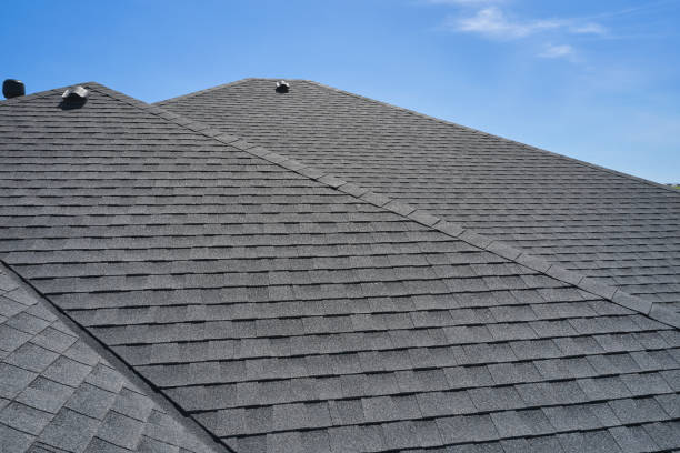 Reliable Wilder, ID Roofing service Solutions